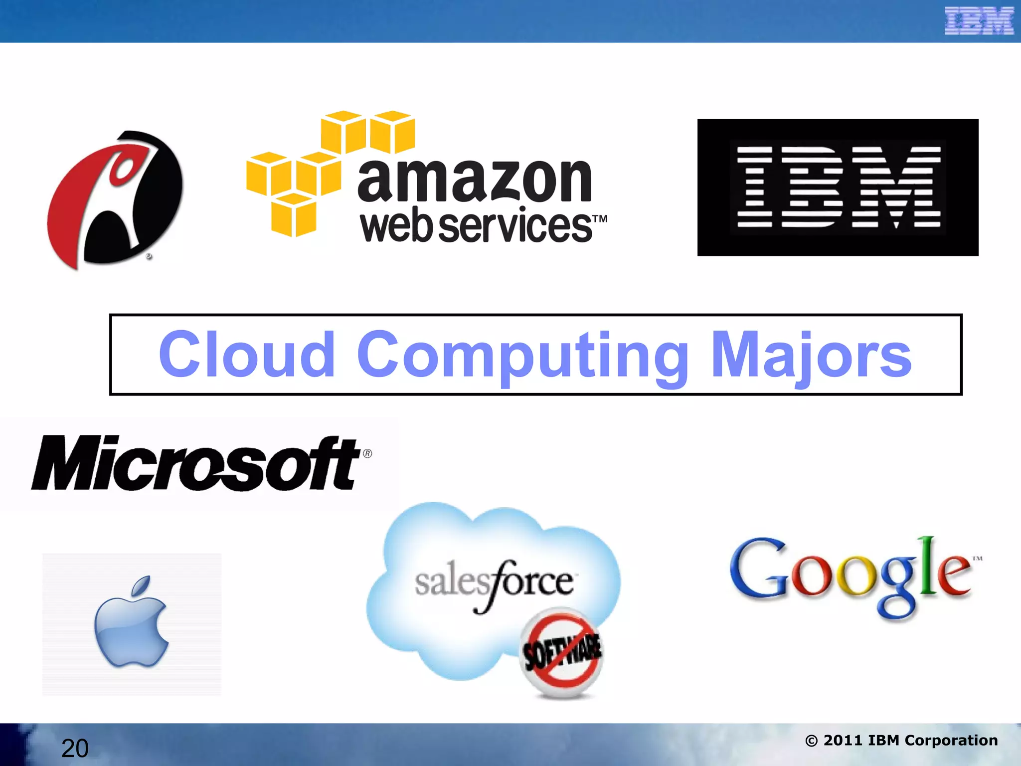 Cloud Computing Majors




                       © 2011 IBM Corporation
20
 