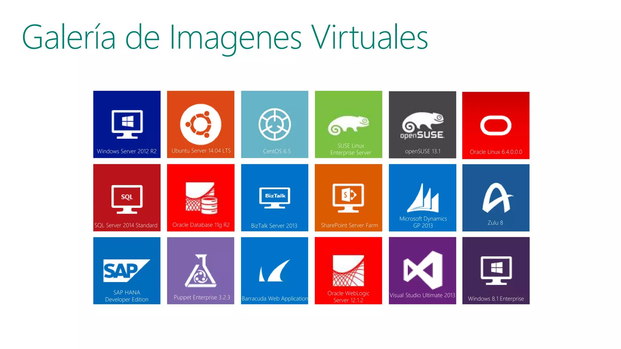 Galería de Imagenes Virtuales
Windows Server 2012 R2 Ubuntu Server 14.04 LTS CentOS 6.5
SUSE Linux
Enterprise Server Oracle Linux 6.4.0.0.0
Windows 8.1 Enterprise
SQL Server 2014 Standard Oracle Database 11g R2 BizTalk Server 2013 SharePoint Server Farm
Microsoft Dynamics
GP 2013
Zulu 8
SAP HANA
Developer Edition Puppet Enterprise 3.2.3 Barracuda Web Application
Oracle WebLogic
Server 12.1.2
Visual Studio Ultimate 2013
openSUSE 13.1
 