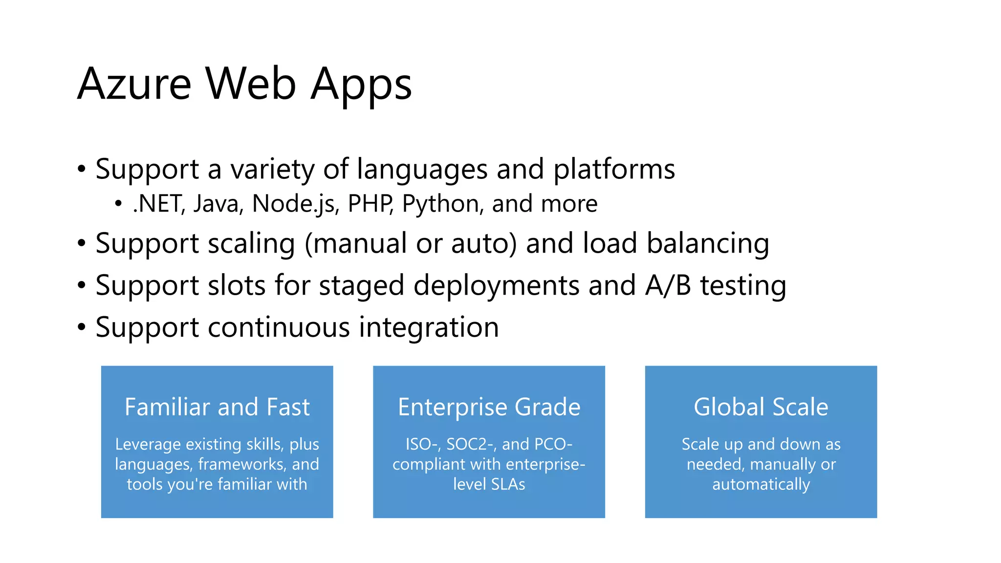 Azure Web Apps
• Support a variety of languages and platforms
• .NET, Java, Node.js, PHP, Python, and more
• Support scaling (manual or auto) and load balancing
• Support slots for staged deployments and A/B testing
• Support continuous integration
Global Scale
Scale up and down as
needed, manually or
automatically
Enterprise Grade
ISO-, SOC2-, and PCO-
compliant with enterprise-
level SLAs
Familiar and Fast
Leverage existing skills, plus
languages, frameworks, and
tools you're familiar with
 