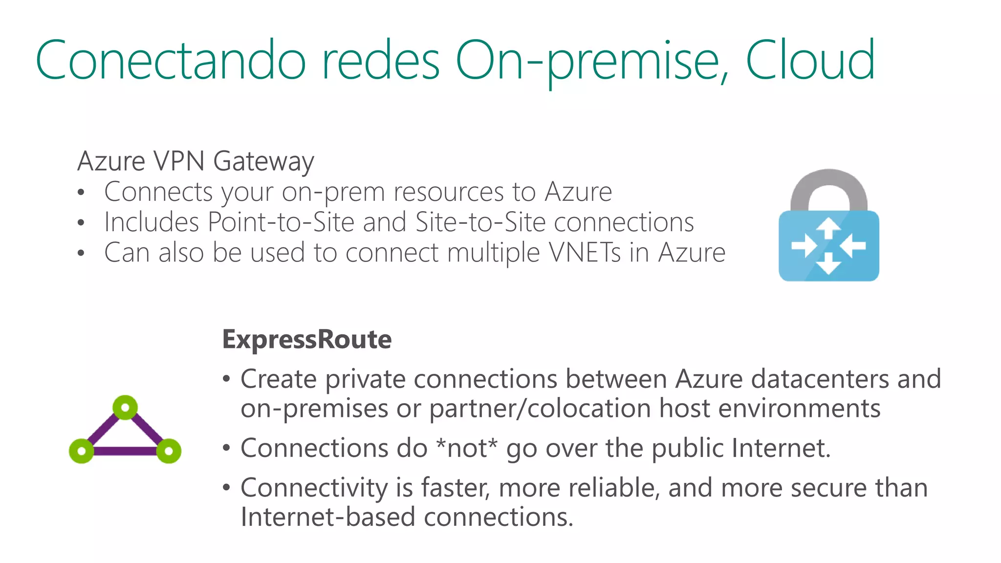 Conectando redes On-premise, Cloud
ExpressRoute
• Create private connections between Azure datacenters and
on-premises or partner/colocation host environments
• Connections do *not* go over the public Internet.
• Connectivity is faster, more reliable, and more secure than
Internet-based connections.
 