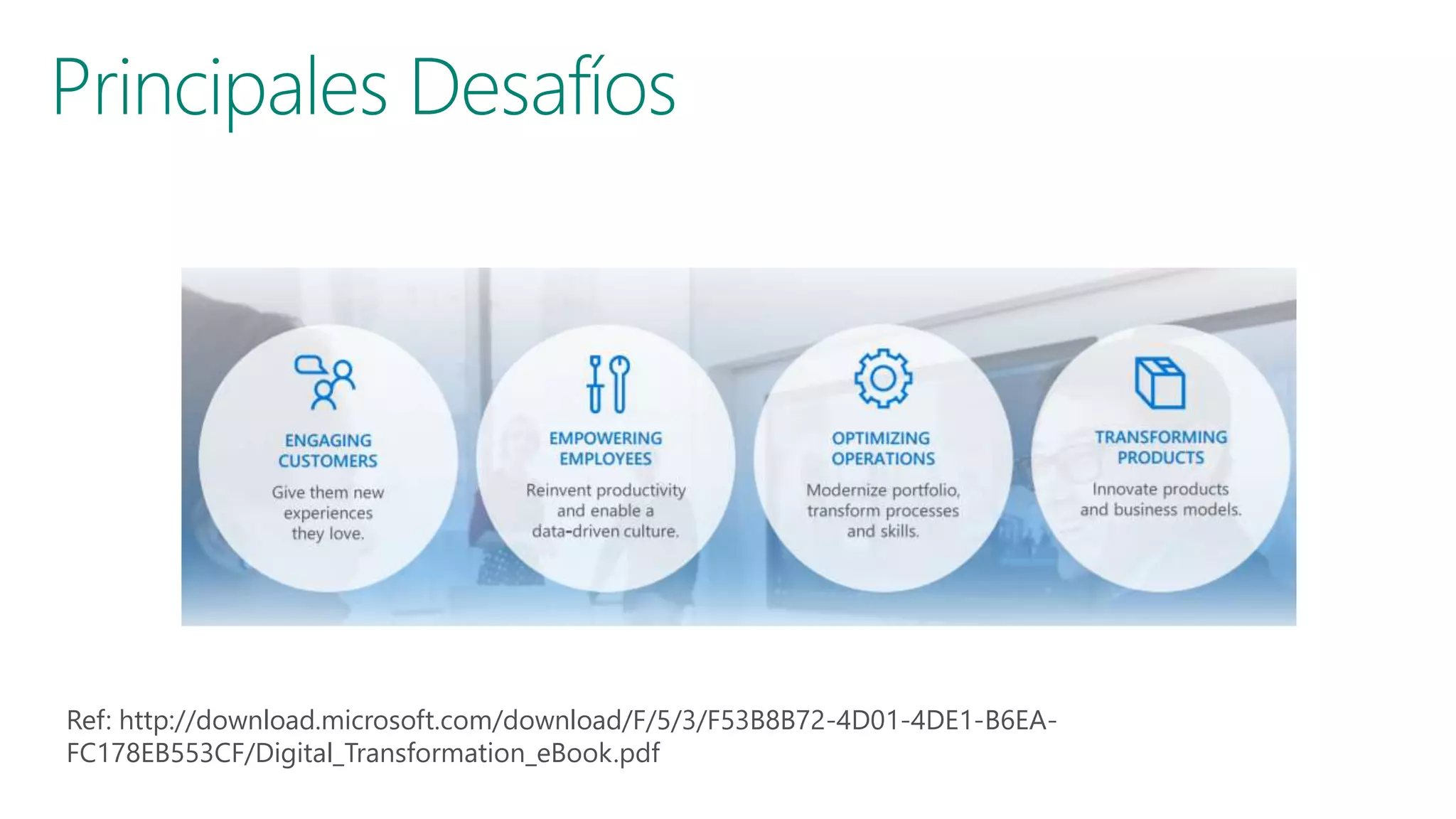 Ref: http://download.microsoft.com/download/F/5/3/F53B8B72-4D01-4DE1-B6EA-
FC178EB553CF/Digital_Transformation_eBook.pdf
 
