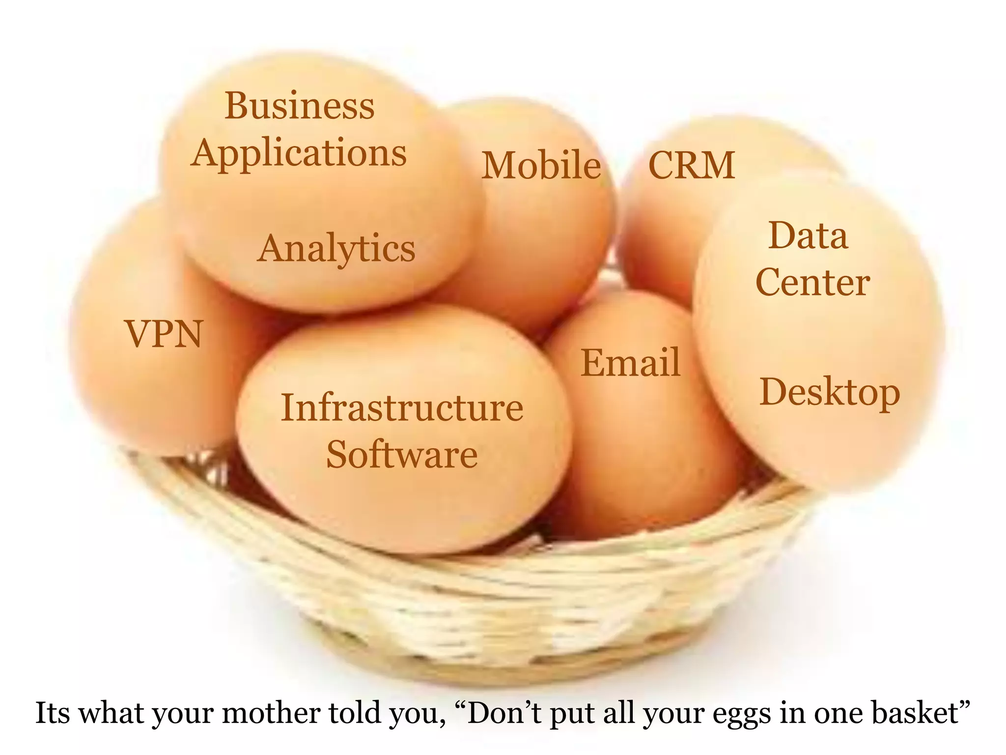 Conclusions
          Business
        Applications             Mobile      CRM

                Analytics                            Data
                                                     Center
      VPN
                                        Email
                  Infrastructure                      Desktop
                     Software




Its what your mother told you, “Don’t put all your eggs in one basket”
 