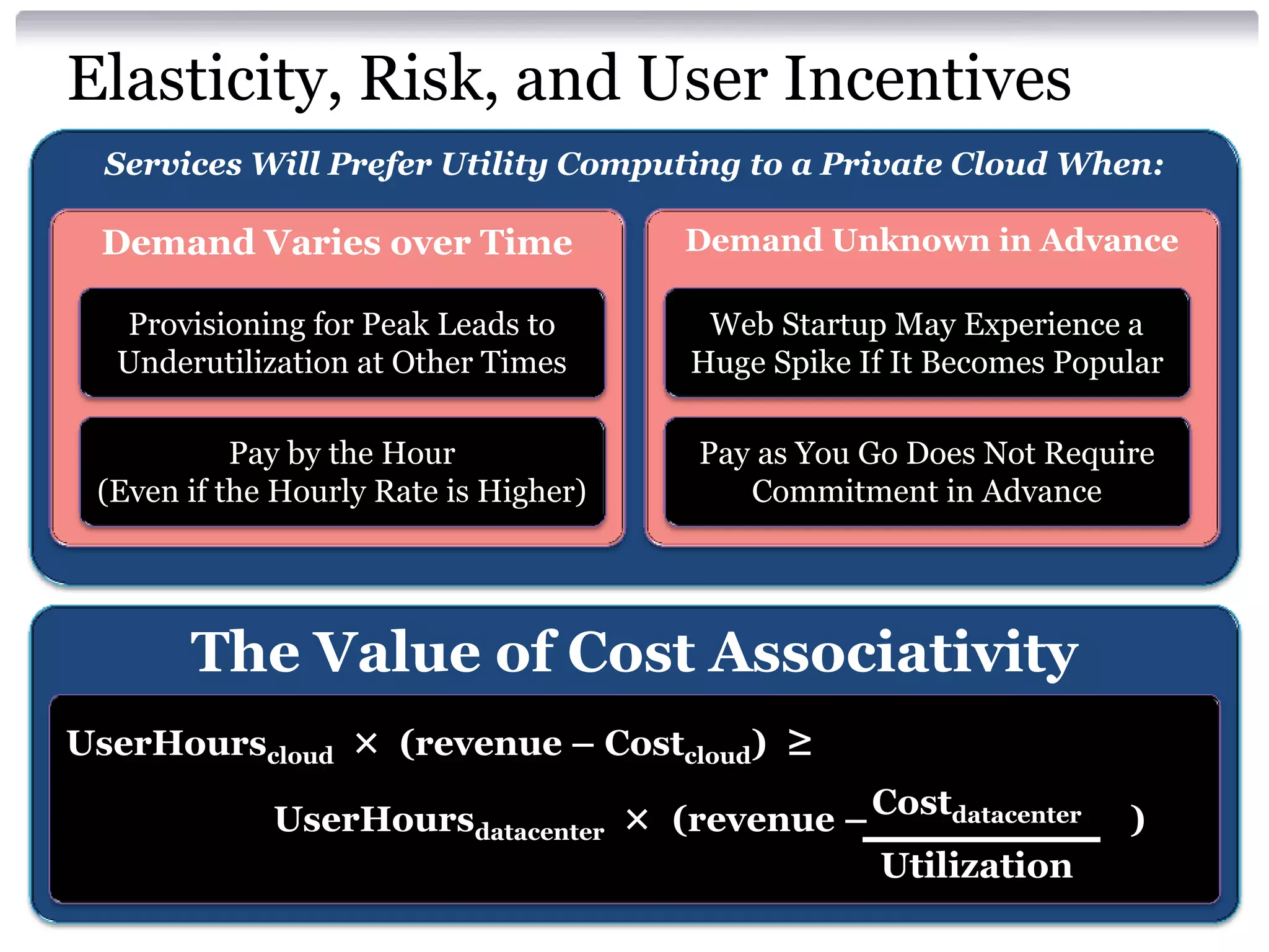 Elasticity, Risk, and User Incentives
  Services Will Prefer Utility Computing to a Private Cloud When:

 Demand Varies over Time               Demand Unknown in Advance

  Provisioning for Peak Leads to        Web Startup May Experience a
  Underutilization at Other Times      Huge Spike If It Becomes Popular

           Pay by the Hour             Pay as You Go Does Not Require
 (Even if the Hourly Rate is Higher)      Commitment in Advance




       The Value of Cost Associativity
UserHourscloud × (revenue – Costcloud) ≥

             UserHoursdatacenter × (revenue – Costdatacenter        )
                                              Utilization
 