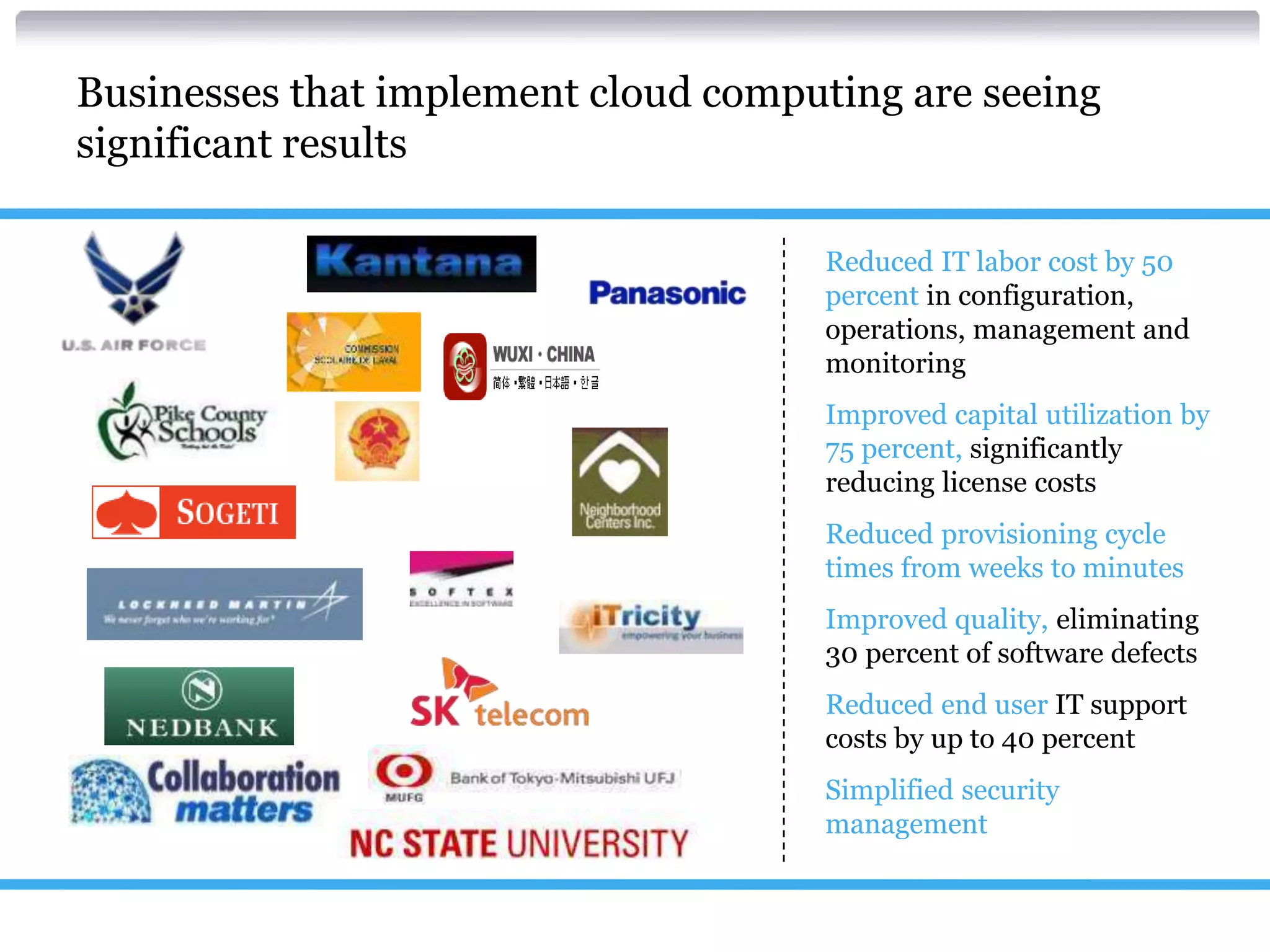 Businesses that implement cloud computing are seeing
significant results

                                      Reduced IT labor cost by 50
                                      percent in configuration,
                                      operations, management and
                                      monitoring
                                      Improved capital utilization by
                                      75 percent, significantly
                                      reducing license costs
                                      Reduced provisioning cycle
                                      times from weeks to minutes
                                      Improved quality, eliminating
                                      30 percent of software defects
                                      Reduced end user IT support
                                      costs by up to 40 percent
                                      Simplified security
                                      management
 