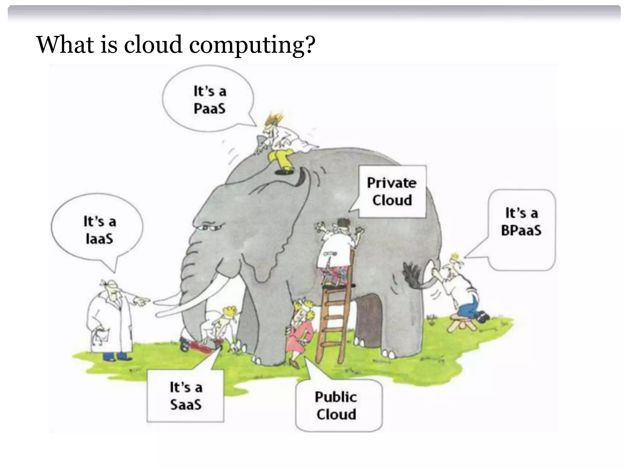 What is cloud computing?
 