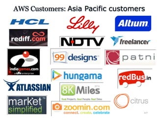 AWS Customers: Asia Pacific customers




                                    117
 