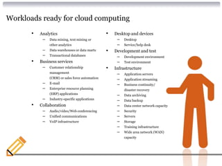 Workloads ready for cloud computing
           •    Analytics                              •   Desktop and devices
                 – Data mining, text mining or              – Desktop
                     other analytics                        – Service/help desk
                 – Data warehouses or data marts       •   Development and test
                 – Transactional databases                  – Development environment
           •    Business services                           – Test environment
                 – Customer relationship               •   Infrastructure
                     management                             – Application servers
                     (CRM) or sales force automation        – Application streaming
                 –   E-mail                                 – Business continuity/
                 –   Enterprise resource planning               disaster recovery
                     (ERP) applications                     –   Data archiving
                 – Industry-specific applications           –   Data backup
           •    Collaboration                               –   Data center network capacity
                 – Audio/video/Web conferencing             –   Security
                 – Unified communications                   –   Servers
                 – VoIP infrastructure                      –   Storage
                                                            –   Training infrastructure
                                                            –   Wide area network (WAN)
                                                                capacity




   Source: IBM Market Insights, Cloud Computing Research, July 2009.
 