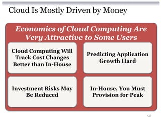 Cloud Is Mostly Driven by Money

 Economics of Cloud Computing Are
   Very Attractive to Some Users
Cloud Computing Will
                       Predicting Application
 Track Cost Changes
                           Growth Hard
Better than In-House



Investment Risks May    In-House, You Must
     Be Reduced          Provision for Peak


                                              133
 