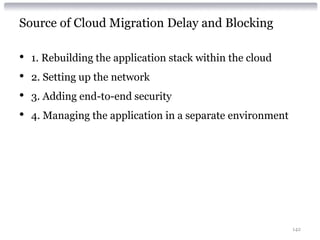 Source of Cloud Migration Delay and Blocking

•   1. Rebuilding the application stack within the cloud
•   2. Setting up the network
•   3. Adding end-to-end security
•   4. Managing the application in a separate environment




                                                            142
 