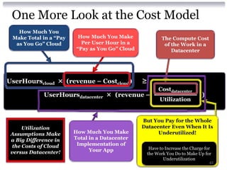 One More Look at the Cost Model
   How Much You
 Make Total in a “Pay     How Much You Make              The Compute Cost
  as You Go” Cloud         Per User Hour in a             of the Work in a
                         “Pay as You Go” Cloud               Datacenter




UserHourscloud × (revenue – Costcloud)           ≥
                                                       Costdatacenter
             UserHoursdatacenter × (revenue –                                )
                                                        Utilization


                                                 But You Pay for the Whole
      Utilization                                Datacenter Even When It Is
 Assumptions Make       How Much You Make              Underutilized!
 a Big Difference in    Total in a Datacenter
  the Costs of Cloud     Implementation of
                              Your App             Have to Increase the Charge for
 versus Datacenter!                               the Work You Do to Make Up for
                                                          Underutilization
                                                                                 42
 