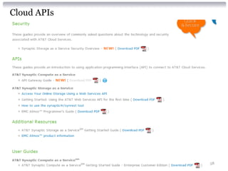 Cloud APIs




             58
 