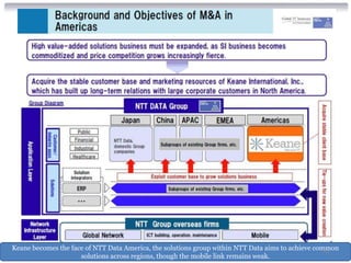 Keane becomes the face of NTT Data America, the solutions group within NTT Data aims to achieve common
                                                                                                   64
                     solutions across regions, though the mobile link remains weak.
 