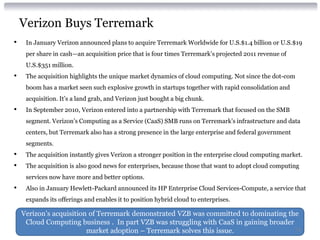 Verizon Buys Terremark
•    In January Verizon announced plans to acquire Terremark Worldwide for U.S.$1.4 billion or U.S.$19
     per share in cash—an acquisition price that is four times Terremark’s projected 2011 revenue of
     U.S.$351 million.
•    The acquisition highlights the unique market dynamics of cloud computing. Not since the dot-com
     boom has a market seen such explosive growth in startups together with rapid consolidation and
     acquisition. It’s a land grab, and Verizon just bought a big chunk.
•    In September 2010, Verizon entered into a partnership with Terremark that focused on the SMB
     segment. Verizon’s Computing as a Service (CaaS) SMB runs on Terremark’s infrastructure and data
     centers, but Terremark also has a strong presence in the large enterprise and federal government
     segments.
•    The acquisition instantly gives Verizon a stronger position in the enterprise cloud computing market.
•    The acquisition is also good news for enterprises, because those that want to adopt cloud computing
     services now have more and better options.
•    Also in January Hewlett-Packard announced its HP Enterprise Cloud Services-Compute, a service that
     expands its offerings and enables it to position hybrid cloud to enterprises.

    Verizon’s acquisition of Terremark demonstrated VZB was committed to dominating the
     Cloud Computing business . In part VZB was struggling with CaaS in gaining broader
                         market adoption – Terremark solves this issue.                 74
 