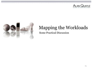 Mapping the Workloads
Some Practical Discussion




                            79
 