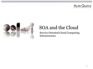 SOA and the Cloud
Service Oriented Cloud Computing
Infrastructure




                                   91
 
