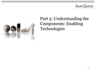 Part 3: Understanding the
Components: Enabling
Technologies




                        93
 