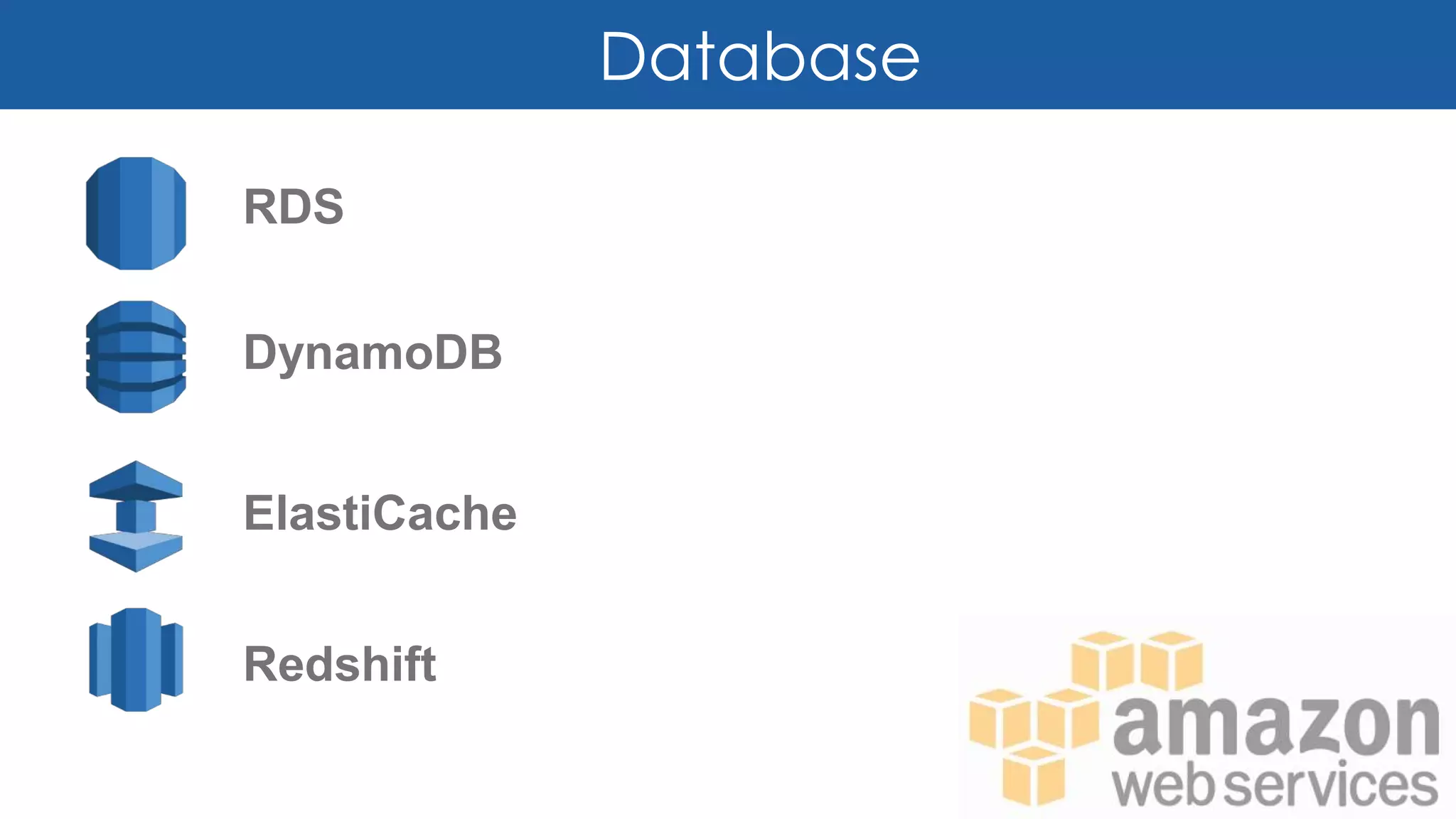 Database
RDS
DynamoDB
ElastiCache
Redshift
 