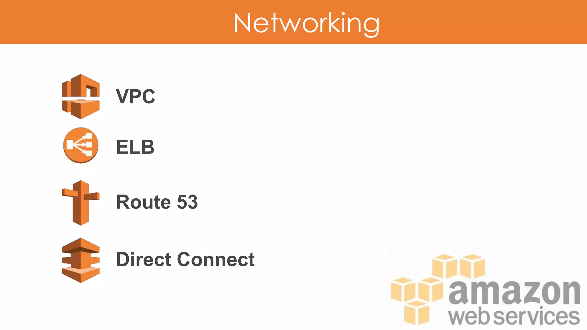 Networking
VPC
ELB
Route 53
Direct Connect
 