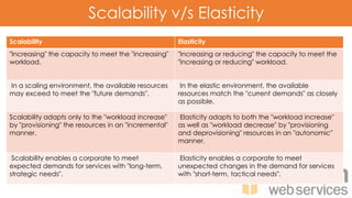 Scalability Elasticity
"Increasing" the capacity to meet the "increasing"
workload.
"Increasing or reducing" the capacity to meet the
"increasing or reducing" workload.
In a scaling environment, the available resources
may exceed to meet the "future demands".
In the elastic environment, the available
resources match the "current demands" as closely
as possible.
Scalability adapts only to the "workload increase"
by "provisioning" the resources in an "incremental"
manner.
Elasticity adapts to both the "workload increase"
as well as "workload decrease" by "provisioning
and deprovisioning" resources in an "autonomic"
manner.
Scalability enables a corporate to meet
expected demands for services with "long-term,
strategic needs".
Elasticity enables a corporate to meet
unexpected changes in the demand for services
with "short-term, tactical needs".
Scalability vs ElasticityScalability v/s Elasticity
 