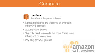 Compute
Lambda
Run Code in Response to Events
• Lambda functions are triggered by events in
other AWS services
• Automatically scales
• You only need to provide the code; There is no
infrastructure to manage
• Pay only for what you use
 