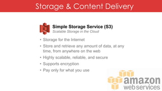 Storage & Content Delivery
Simple Storage Service (S3)
Scalable Storage in the Cloud
• Storage for the Internet
• Store and retrieve any amount of data, at any
time, from anywhere on the web
• Highly scalable, reliable, and secure
• Supports encryption
• Pay only for what you use
 