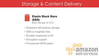 Storage & Content Delivery
Elastic Block Store
(EBS)
Block Storage for EC2
• Persistent off-instance storage
• SSD or magnetic disk
• Durable snapshots to S3
• Encryption support
• Provisioned IOPS option
 