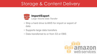 Storage & Content Delivery
Import/Export
Large Volume Data Transfer
• Ship a hard drive to AWS for import or export of
data
• Supports large data transfers
• Data transferred to or from S3 or EBS
 