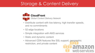 Storage & Content Delivery
CloudFront
Global Content Delivery Network
• Distribute content with low latency, high transfer speeds,
and no commitments
• 52 edge locations
• Simple integration with AWS services
• Static and dynamic content
• Advanced CDN features like SSL support, geographic
restriction, and private content
 