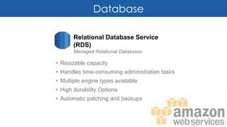 Database
Relational Database Service
(RDS)
Managed Relational Databases
• Resizable capacity
• Handles time-consuming administration tasks
• Multiple engine types available
• High durability Options
• Automatic patching and backups
 