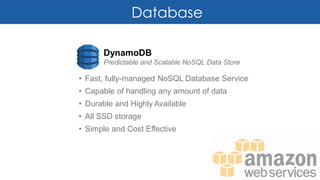 Database
DynamoDB
Predictable and Scalable NoSQL Data Store
• Fast, fully-managed NoSQL Database Service
• Capable of handling any amount of data
• Durable and Highly Available
• All SSD storage
• Simple and Cost Effective
 