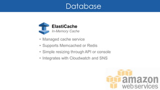 Database
ElastiCache
In-Memory Cache
• Managed cache service
• Supports Memcached or Redis
• Simple resizing through API or console
• Integrates with Cloudwatch and SNS
 