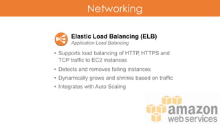Networking
Elastic Load Balancing (ELB)
Application Load Balancing
• Supports load balancing of HTTP, HTTPS and
TCP traffic to EC2 instances
• Detects and removes failing instances
• Dynamically grows and shrinks based on traffic
• Integrates with Auto Scaling
 
