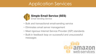 Application Services
Simple Email Service (SES)
Email Sending Service
• Bulk and transactional email-sending service
• Eliminates email server management
• Meet rigorous Internet Service Provider (ISP) standards
• Built-in feedback loop on successful and unsuccessful
messages
 