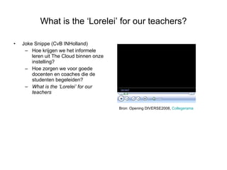 What is the ‘Lorelei’ for our teachers? <ul><li>Joke Snippe (CvB INHolland) </li></ul><ul><ul><li>Hoe krijgen we het infor...