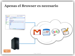 Apenas el Browser es necesario




27                   Google Confidential
 