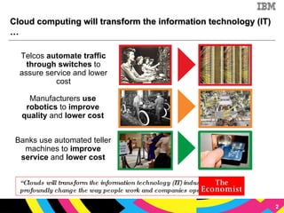 Banks use automated teller machines to  improve service  and  lower cost Manufacturers  use robotics  to  improve quality  and  lower cost Telcos  automate traffic through switches  to assure service and lower cost “ Clouds will transform the information technology (IT) industry…  profoundly change the way people work and companies operate.” Cloud computing will transform the information technology (IT)…  