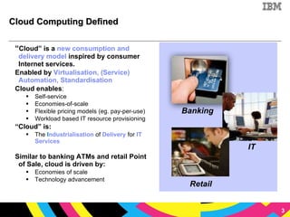 “ Cloud” is a   new consumption and delivery model  inspired by consumer Internet services.   Enabled by   Virtualisation, (Service) Automation, Standardisation Cloud enables :  Self-service  Economies-of-scale Flexible pricing models (eg. pay-per-use) Workload based IT resource provisioning “ Cloud” is:  The  I ndustrialisation  of  Delivery   for  IT   Services Similar to banking ATMs and retail Point of Sale, cloud is driven by: Economies of scale Technology advancement Cloud Computing Defined Banking  Retail IT  
