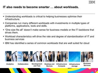 IT also needs to become smarter … about workloads. Understanding workloads is critical to helping businesses optimise their infrastructure.  Companies run many different workloads with investments in multiple types of platforms, applications, tools and skills.  “One size fits all” doesn’t make sense for business models or the IT backbone that drives them. Workload characteristics will drive the rate and degree of standardisation of IT and business services IBM has identified a series of common workloads that are well suited for cloud Desktop and Devices Development and Test Infrastructure Compute Business Services Collaboration Analytics Infrastructure storage 
