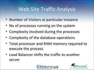 Web Site Traffic Analysis
• Number of Visitors at particular instance
• No of processes running on the system
• Complexity involved during the processes
• Complexity of the database operations
• Total processor and RAM memory required to
  execute the process
• Load Balancer shifts the traffic to another
  server
 