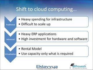 Shift to cloud computing…
 
