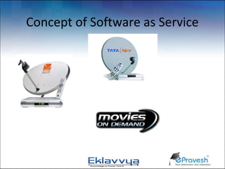 Concept of Software as Service
 