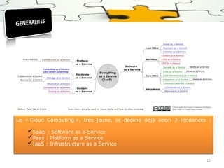 Le « Cloud Computing », très jeune, se décline déjà selon 3 tendances :

SaaS : Software as a Service
Paas : Platform as a Service
IaaS : Infrastructure as a Service
12

 