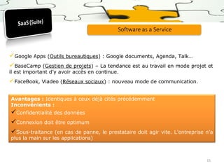 Google Apps (Outils bureautiques) : Google documents, Agenda, Talk…
BaseCamp (Gestion de projets) – La tendance est au travail en mode projet et
il est important d’y avoir accès en continue.

FaceBook, Viadeo (Réseaux sociaux) : nouveau mode de communication.
Avantages : Identiques à ceux déjà cités précédemment
Inconvénients :

Confidentialité des données
Connexion doit être optimum
Sous-traitance (en cas de panne,
plus la main sur les applications)

le prestataire doit agir vite. L’entreprise n’a

15

 