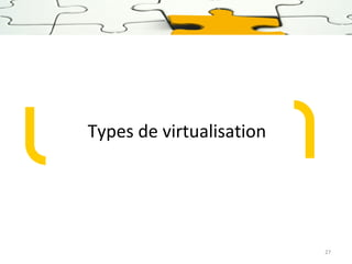 Types de virtualisation

27

 