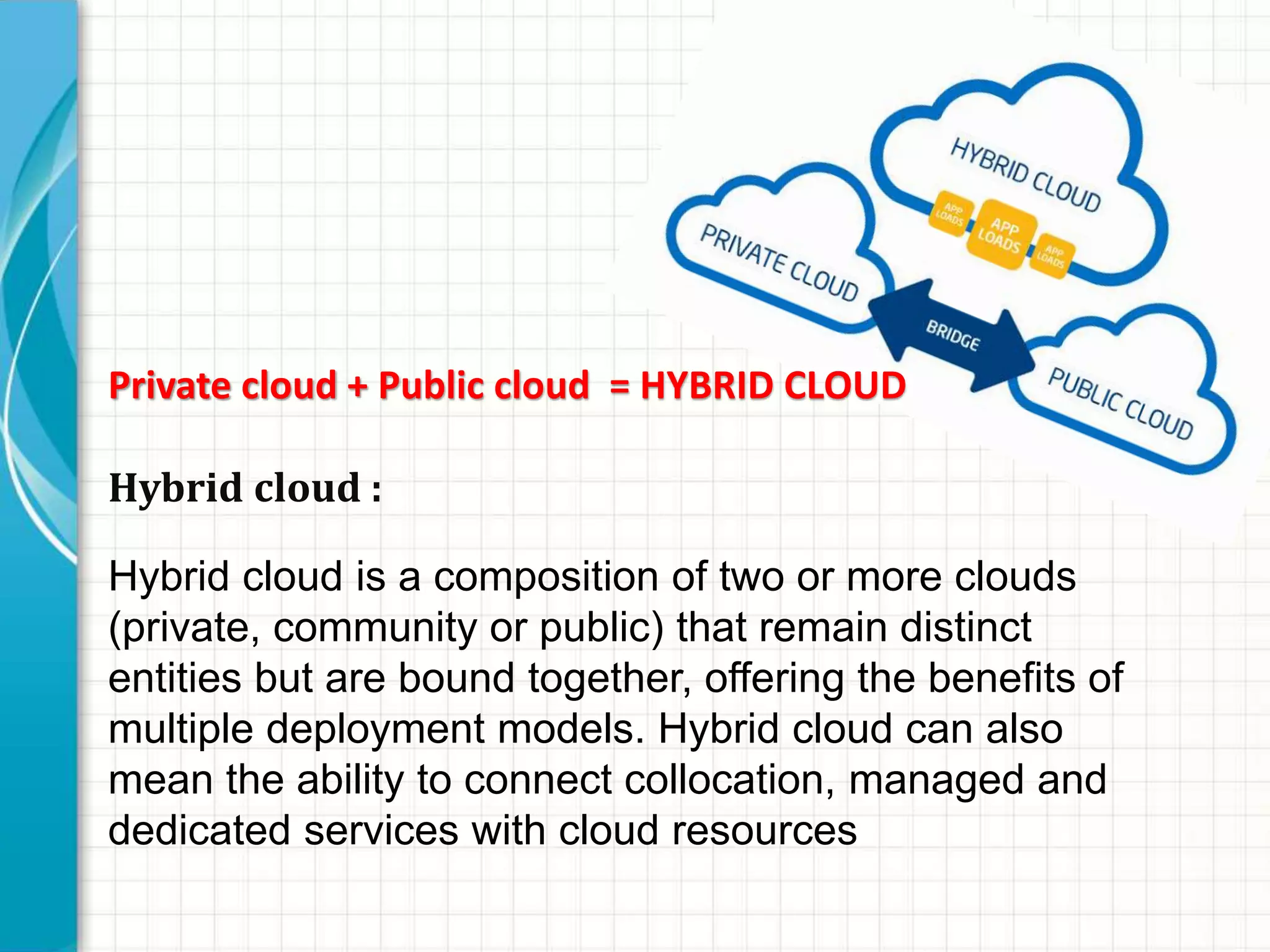 Private cloud + Public cloud = HYBRID CLOUD
Hybrid cloud :
Hybrid cloud is a composition of two or more clouds
(private, community or public) that remain distinct
entities but are bound together, offering the benefits of
multiple deployment models. Hybrid cloud can also
mean the ability to connect collocation, managed and
dedicated services with cloud resources
 
