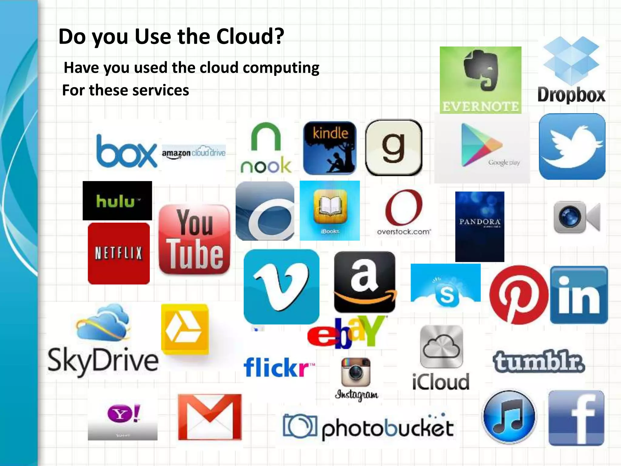 Do you Use the Cloud?
Have you used the cloud computing
For these services
 