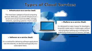 1. Infrastructure-as-a-service (IaaS)
The most basic category of cloud computing
services.With IaaS, you rent IT infrastructure—
servers and virtual machines (VMs), storage,
networks, operating systems—from a cloud
provider on a pay-as-you-go basis. 2. Platform as a service (PaaS)
It is designed to make it easier for developers
to quickly create web or mobile apps, without
worrying about setting up or managing the
underlying infrastructure of servers, storage,
network and databases needed for
development.
3. Software as a service (SaaS)
It is a method for delivering software applications
over the Internet, on demand and typically on a
subscription basis.
 