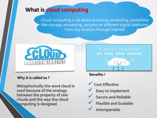Why it is called so ?
Metaphorically the word cloud is
used because of the analogy
between the property of rain
clouds and the way the cloud
computing is designed
Benefits !
 Cost Effective
 Easy to implement
 Secure and Reliable
 Flexible and Scalable
 Interoperable
Cloud computing is all about accessing computing capabilities
like storage, processing, security on different digital platforms
from any location through internet
What is cloud computing
 