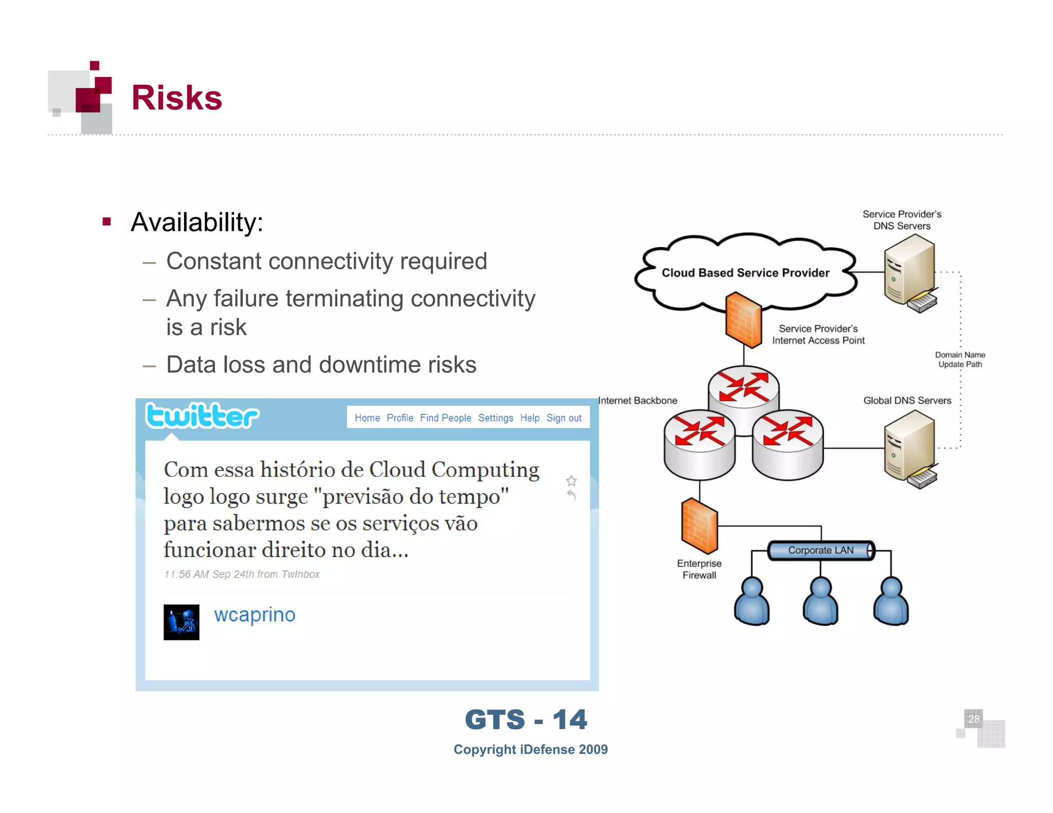 Risks


      Availability:
       – Constant connectivity required
       – Any failure terminating connectivity
         is a risk
       – Data loss and downtime risks




 28
                                      GTS - 14                 28

28
                                     Copyright iDefense 2009
 