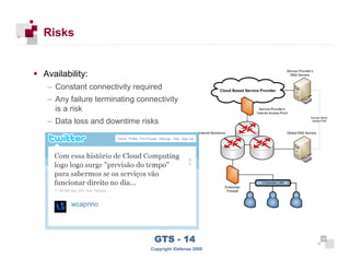 Risks


      Availability:
       – Constant connectivity required
       – Any failure terminating connectivity
         is a risk
       – Data loss and downtime risks




 28
                                      GTS - 14                 28

28
                                     Copyright iDefense 2009
 